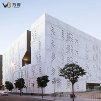 Panneau de bardage en aluminium, panneau de revêtement extérieur en aluminium, façade murale en aluminium, panneaux muraux en aluminium avec revêtement PVDF pour bâtiments