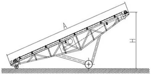 Veel Gebruikte Mijnbouwbouwtransportmachine Goud Basalt Stenen Transportband 1000*20000 Transportband - Product Image 6
