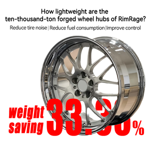 Jantes forgées <span class=keywords><strong>BBS</strong></span> <span class=keywords><strong>RS</strong></span>-<span class=keywords><strong>GT</strong></span> en alliage 2 pièces 17 18 <span class=keywords><strong>19</strong></span> 20 pouces 5x120 5x112 pour BMW F30 G20 Cadillac Lexus IS Ford Mustang - Product Image 2