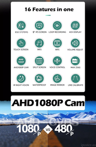 Ister 10-אינץ מסך מגע מרובע מסך מרובע 360 ° קדמי ונוף אחורי + תצוגה בצד היפוך מצלמה <span class=keywords><strong>dvr</strong></span> עבור משאיות rv - Product Image 2