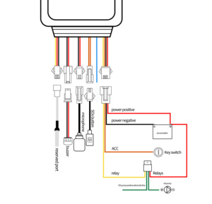 Dispositif de suivi de moto 4G <span class=keywords><strong>GPS</strong></span> <span class=keywords><strong>pour</strong></span> voiture, alarme intégrée et clé de contrôle, traceur <span class=keywords><strong>GPS</strong></span> 4G sans frais de plateforme - Product Image 6