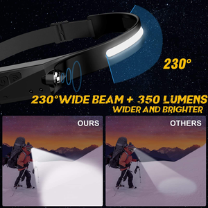 COB <b>LED</b> Headlamp Beam USB Rechargeable Motion <b>Sensor</b> Waterproof Headlight for Outdoor Running Fishing Camping Work - Product Image 2