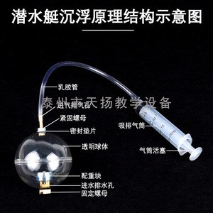 Submarine buoyancy demonstrator, Model 21014, <b>physical</b> buoyancy principle demonstrator, mechanical structure principle teaching - Product Image 3