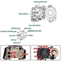 Boîtier OLG en métal pour viseurs laser avec laser IR + viseur laser rouge/vert/bleu + lumière de remplissage IR + lampe torche LED à lumière blanche 220 lumens, couleur Tan