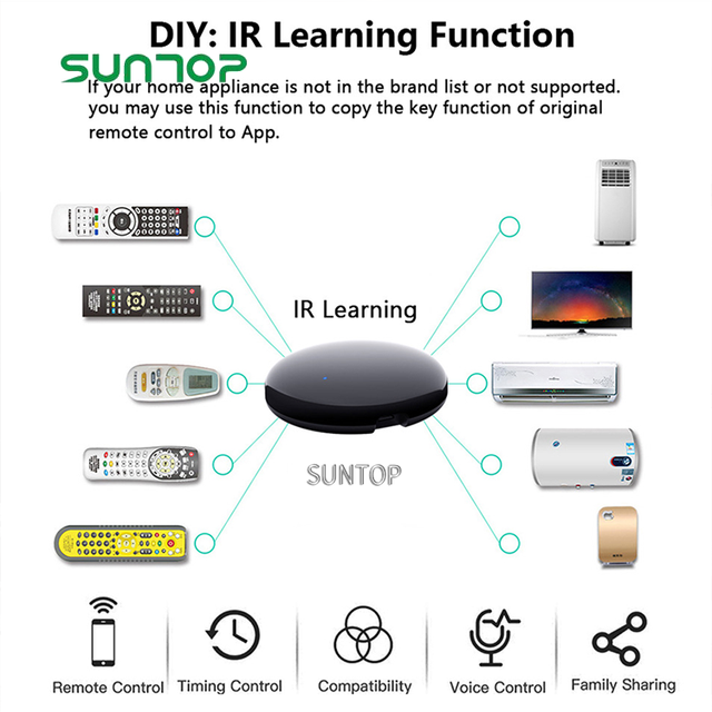 SUNTOP Tuya WiFi IR Remote Control for Air Conditioner TV Smart Home Infrared Universal Remote Controller for Alexa Google Home