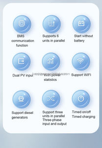 ระบบไฮบริดเชื่อมต่อกริดพลังงานแสงอาทิตย์แบบอัจฉริยะ 5KW 15KW  3 เฟส แบบเดี่ยว พร้อมกำลังไฟ 6KW - Product Image 3