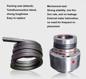 Large Slurry <b>Pump</b> Head Slurry <b>Suction</b> Gravel Sand <b>Pump</b> Centrifugal 250zgb High Head Mine Slurry <b>Pump</b> - Product Image 6