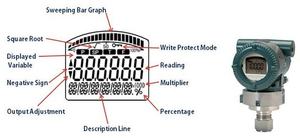 เครื่องส่งสัญญาณความดันแบบเกจ Yokogawa EJA530E รุ่นดั้งเดิม EJA530E-JCS9N-014EL/KS21 0.1-10 MPA - Product Image 4