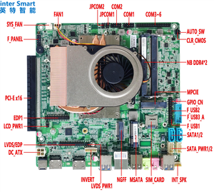 In-tel QM7000 Với I5-7300HQ Lõi Tứ Kaby Lake Thế Hệ Thứ 7 Bo Mạch Chủ <span class=keywords><strong>CPU</strong></span> EDP Thin Mini-ITX Cho Màn Hình Cảm Ứng - Product Image 2