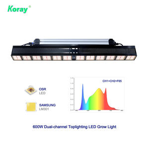 Koray, el más nuevo, luz Led para cultivo de invernadero, Hydro Ponic Samsung Lm301b Sp <span class=keywords><strong>3000</strong></span> 1000W <span class=keywords><strong>Hps</strong></span>, resistente al agua Ip65 para plantas médicas - Product Image 4