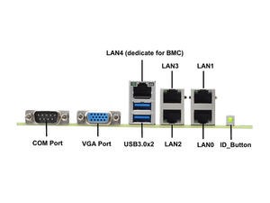 Carte mère de serveur Tyan S7082GM4NR EBB avec double socket C612 LGA-2011 (Socket R3), prise en charge DDR4, nouvelle livraison rapide, bon prix, EEB Inte - Product Image 2
