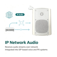 Haut-parleur IP mural SIP741T pour usage commercial, enceinte PA intérieure pour diffusion audio de fond dans les écoles et les hôpitaux