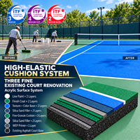 Système de reconditionnement des terrains de tennis : 3 couches de caoutchouc fin, coussinets en sable de silice et finition acrylique pour projets de rénovation