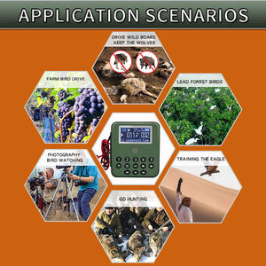 Chứng Nhận Chất Lượng Không Thấm Nước Chất Liệu ABS Áp Lực Cao 80W MP3 Chim Âm Thanh Người Gọi Điện Vịt Bằng Giọng Nói Cuộc Gọi Hươu Săn Bắn - Product Image 3