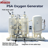 Générateur d'oxygène mobile compact monté sur châssis NUZHUO NEW GAS, conception compacte, générateur d'oxygène médical PSA, usine d'oxygène O2, 50 m3/h, CE ISO TUV