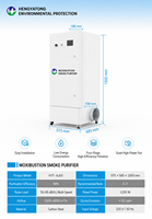 Purificateur de fumée de moxibustion pour centre de bien-être commercial, ventilateur d'extraction mobile avec système d'aspiration pour hôpital et clinique de médecine traditionnelle chinoise