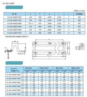 JINCHENG Super Arch Type Pare-chocs en caoutchouc naturel pour bateaux, navires, quais, pontons et applications marines (Shandong)