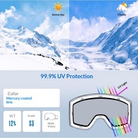 Masque de ski/snowboard OTG compatible myopie, anti-buée, double lentille, protection UV400, monture TPU, sangle réglable, triple ventilation