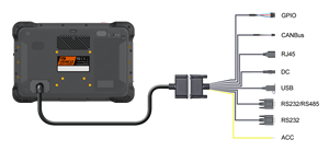 Tablette robuste Linux 10,1 pouces NXP <span class=keywords><strong>I</strong></span>.MX 8M 1000 IP67 GPS 4G LTE WiFi CANBus USB Capacitive pour l'agriculture intelligente et la navigation de tracteurs - Product Image 4