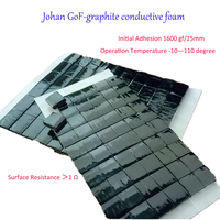 Ruban en mousse de graphite conductrice Johan avec couche extérieure en graphite thermique pour la gestion thermique des processeurs et des puces IC des ordinateurs portables