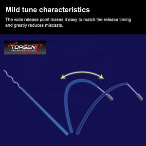 Canne à Pêche en Carbone 3 Sections 4.25m 14'0" Fuji Spin Pêche en Mer Plage Surfcasting - Product Image 5