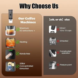 เครื่องชงกาแฟเอสเพรสโซแบบพกพาพร้อมระบบทำความร้อนในตัว หน้าจอ LED เครื่องชงกาแฟร้อนเย็นขนาดเล็ก ใช้พลังงานจากแบตเตอรี่ สำหรับใช้ในบ้าน สำนักงาน และการเดินทาง - Product Image 6