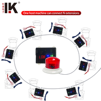 Dispositif anti-brouillage multi-connexions LK210 pour bornes d'arcade, protection contre les interférences RF et haute fréquence pour machines de divertissement (vente en gros)