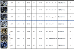<span class=keywords><strong>ล้อ</strong></span>แม็กซ์ GPWYKW <span class=keywords><strong>ราคา</strong></span>ถูก รุ่น <span class=keywords><strong>Te37</strong></span> อัลลอยด์ สำหรับรถยนต์นั่งส่วนบุคคล รถแข่ง <span class=keywords><strong>ล้อ</strong></span>แม็กซ์อะลูมิเนียม <span class=keywords><strong>ขอบ</strong></span> <span class=keywords><strong>15</strong></span> นิ้ว 4 รู 100 - Product Image 6