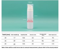 Flacon pompe mousse 100ml 150ml PET pour cosmétiques, savon liquide, crème visage – Emballage scellable avec pulvérisation UV/Sérigraphie CC