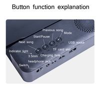 Universal Mobile Phone Screen Amplifier 12-inch 3D High-Definition Screen Amplifiers Stand Bracket Holder with Portable Speaker