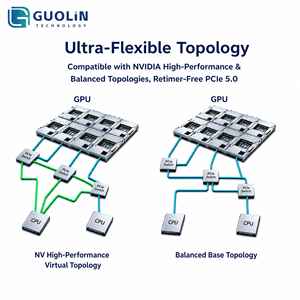 <span class=keywords><strong>Precio</strong></span> de Fábrica FusionServer G8600 V7 8U 8GPU NVMe SSD Servidor de Doble Socket Intel para Entrenamiento e Inferencia de IA - Product Image 3