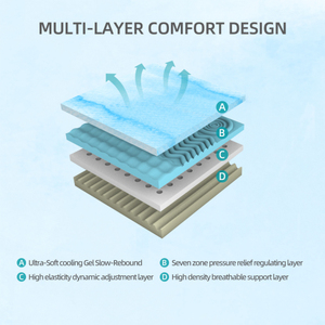 12-Inch Premium KING Mattress-Adjustable 4-Layer Foam <b>Sofa</b> & Mattress-Modern Design Faux Leather Wood <b>Frame</b> Ultra-Breathable - Product Image 2