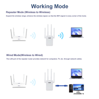 Extension large KuWFi 2.4G 300Mbps haute performance antenne sans fil 2 * 5DBi répéteur wifi à large couverture pour une utilisation en intérieur