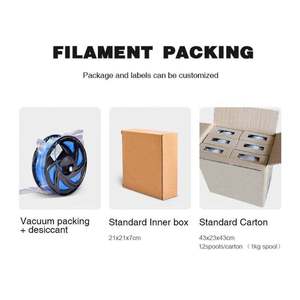 Filament Pla direct d'usine pour imprimante 3D Filament Pla 1.75Mm Filament Pla 2.85Mm - Product Image 4