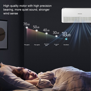Climatiseur mural mini-split 1,5 tonne pour maison, refroidissement par air 6000-8000 Btu, pour appareils électroménagers - Product Image 6
