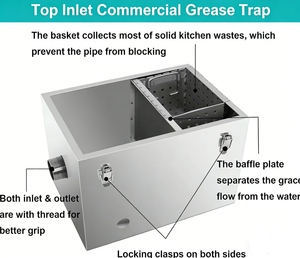 Séparateur de graisse commercial sous évier pour eaux usées, adapté à différents contextes - Product Image 2