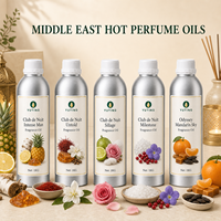 Collection de Huiles Parfumées de Créateur : Huiles Essentielles Inspirées pour Diffuseurs, Bougies, Savons – Fournisseur OEM en Gros