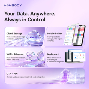 Balance connectée intelligente HOWBODY avec miroir de gym, impédancemètre, mesure <span class=keywords><strong>BMR</strong></span>, masse grasse et musculaire, et fonction thérapie numérique pour le poids corporel et la composition corporelle - Product Image 6