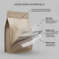 Grand sac à fermeture éclair en plastique anti-odeur et anti-humidité, à fond plat et à soufflets latéraux, pour aliments pour chats et chiens, avec logo