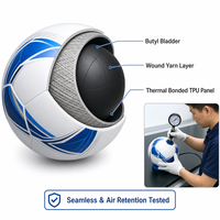 Ballons de football entièrement personnalisés imprimés, taille 5, design sur mesure, OEM ODM, qualité match, PU, intérieur/extérieur, cousus à la machine, thermocollés