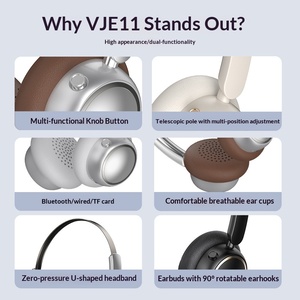 2026 Retro Wireless <b>Bluetooth</b> Headphones High Fidelity Private Mold Noise Cancelling Sports Headset Wholesale - Product Image 5