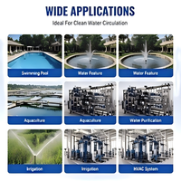 Bomba de Agua Eléctrica de Acero Inoxidable de una Etapa, Resistente a la Corrosión y a los Químicos, para Uso Industrial con Succión y Agua Limpia