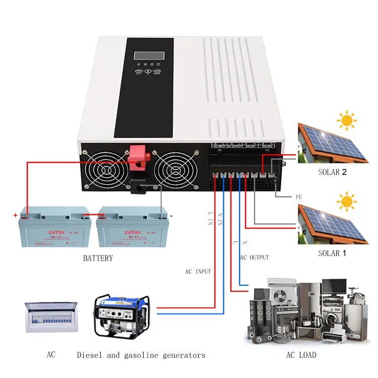 1kw 2kw 3kw 5kw 6kw 7kw 10kw Onduleur solaire Mppt Onduleur sans batterie CE RS485 Générateur solaire à onde sinusoïdale pure Zumax ou Oem