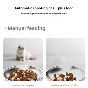 FuturePets <span class=keywords><strong>2025</strong></span> yenilikçi <span class=keywords><strong>Pet</strong></span> yemek Hub: 10-Second özel ses kaydı ile 5L akıllı otomatik <span class=keywords><strong>Pet</strong></span> besleyici - Product Image 4