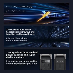 3 1800W แบตเตอรี่ลิเธียมไอออนแบบพกพาสำหรับกรณีฉุกเฉินกลางแจ้ง คลื่นไซน์บริสุทธิ์ พร้อมหน้าจอดิจิตอล EU 220V - Product Image 3