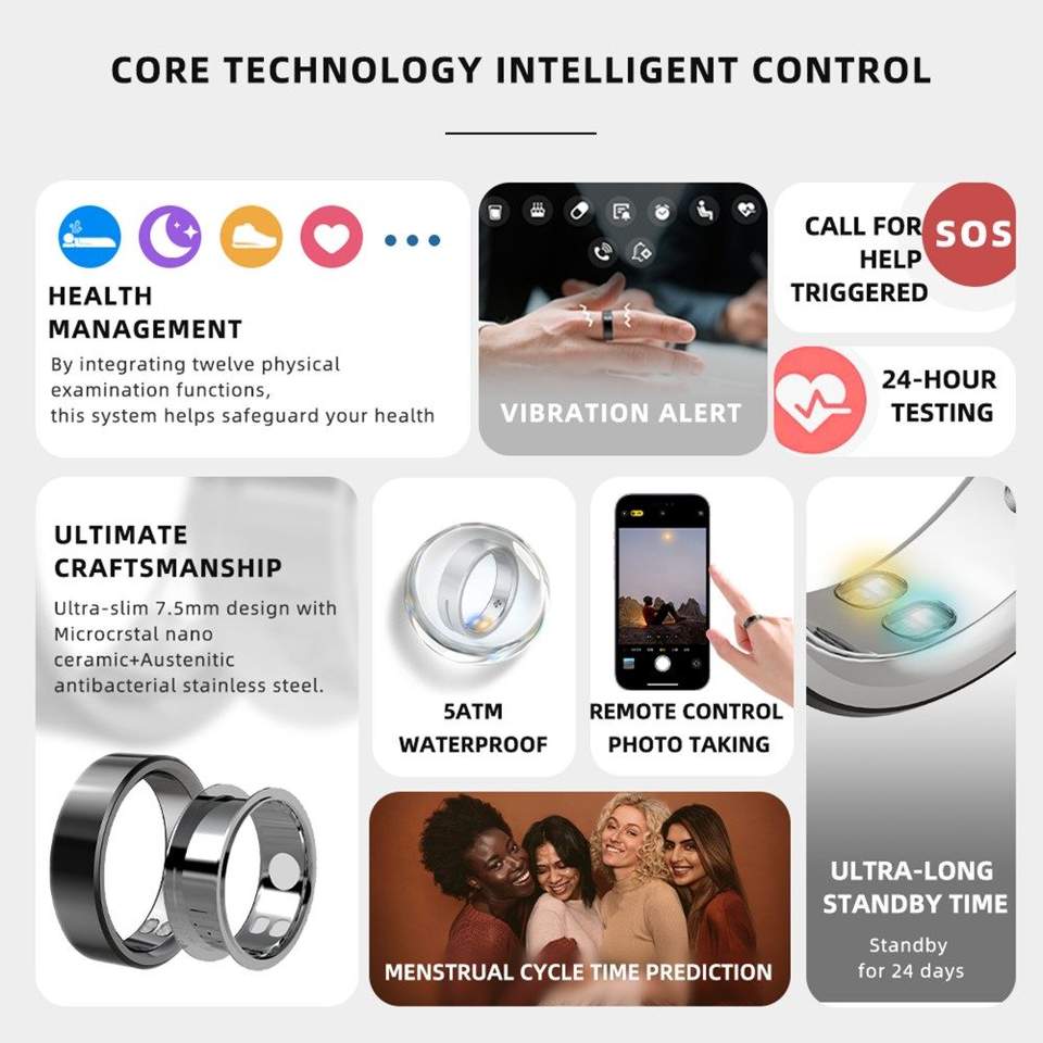 Photo inspiration: Fresh Look at Medical Professional Grade Nfc Smart Ring Blood Oxygen Sleep Tracking