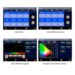 Spectrophotomètre multi-angle <span class=keywords><strong>MS3000</strong></span>-Mesure à 3 angles pour peintures automobiles et couleurs nacrées - Product Image 5