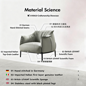 Poltrona Girevole Oversize in Pelle Premium con Poggiapiedi Imbottito per Salotto, Arredamento Moderno Mid-Century - Product Image 3