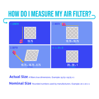 Meilleur filtre à air plissé de remplacement pour la maison, nouveau filtre de panneau HVAC du fabricant