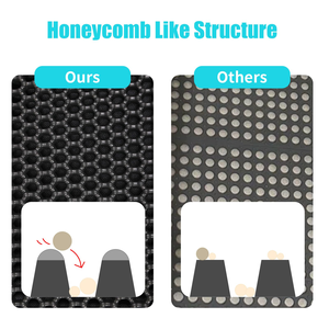 Wholesale Double Eva <b>Cat</b> Litter Mat Foldable Washable Pet Honeycomb Leaky Sand Mat <b>Cat</b> Litter <b>Box</b> Cleaning Mat - Product Image 5